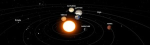Visite virtuelle du système solaire