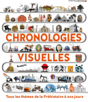 Chronologies visuelles : Tous les thèmes de la préhistoire à nos jours